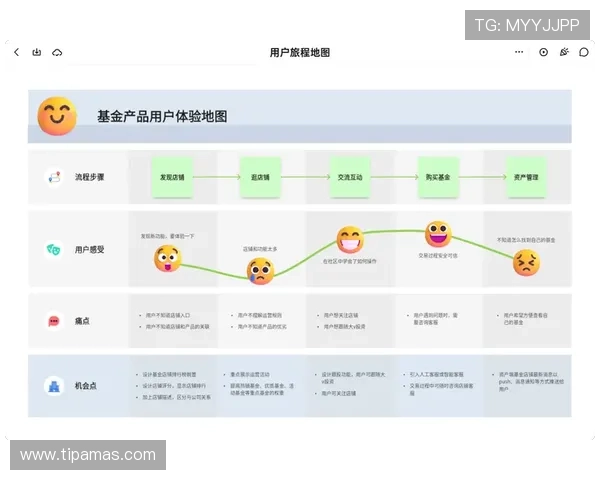 用户体验为核心的视讯娱乐内容设计原则与提升用户满意度的实用技巧